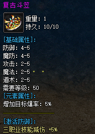 复古勋章